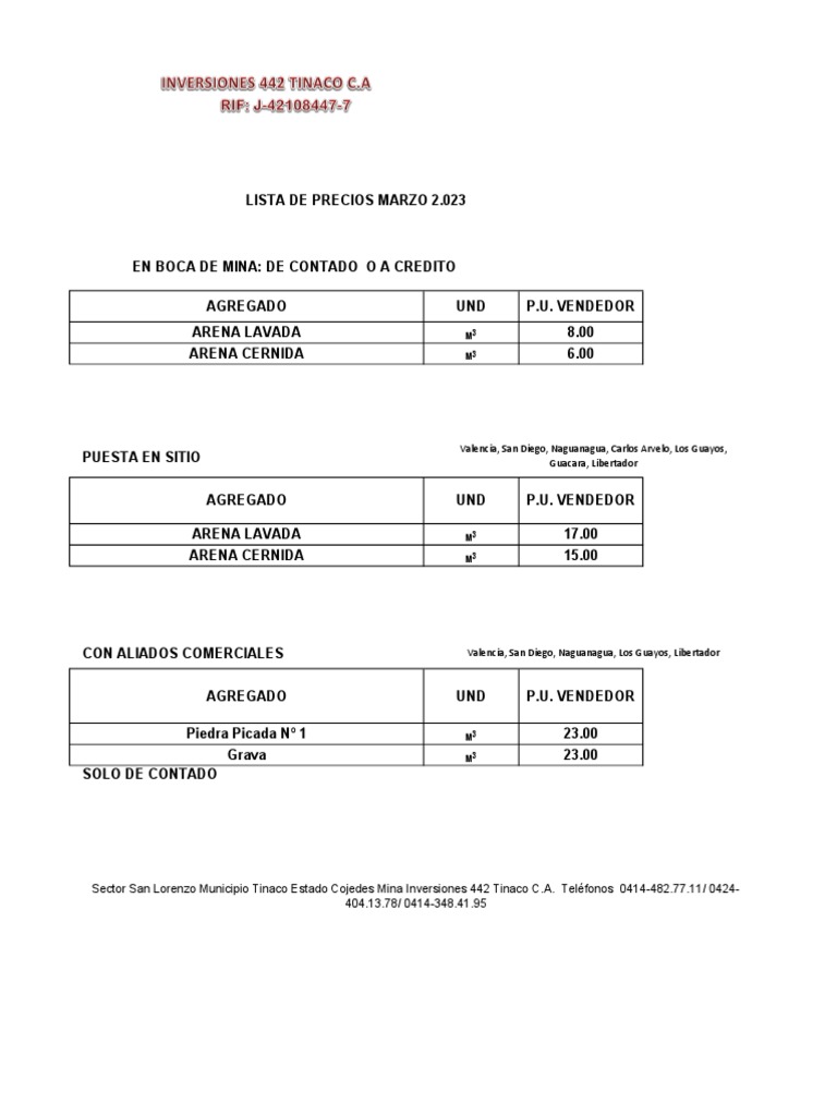 Lista de Precios Marzo 2023 PDF