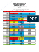 Jadwal Mapel Kejuruan TKP Semester Genap 2022-2023 Final