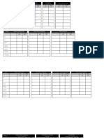 Activity Sheets (Subjunctives) Blank