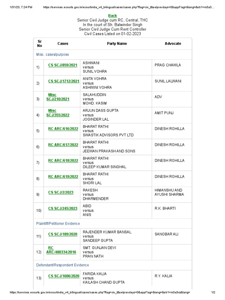 SR No Cases Party Name Advocate PDF