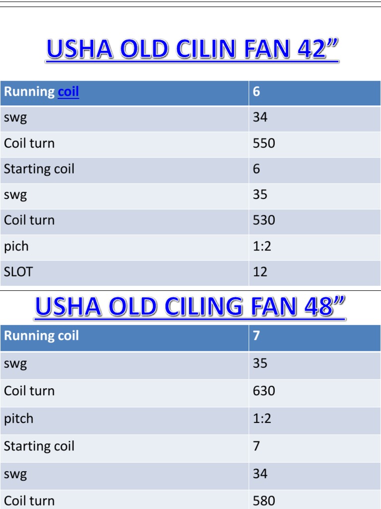 All Ceiling Fan Winding Data PDF Download PDF Electrical