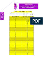 Таблиці переведення НМТ 100-200 PDF