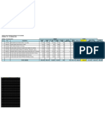 Target PTW 25 - 31 Januari 2023