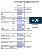 Actividades Psi