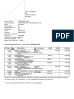 Mr. Subramanian Alagappan bank account statement