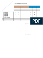 Jadwal Anbk Gugus 03 Tahun 2022-1