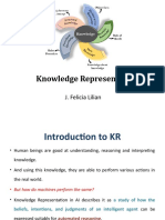 Introduction to Knowledge Representation Techniques