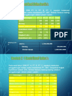 Memudahkan Fungsi Pencatatan