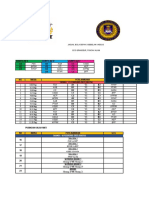 Jadual Bola KASSUS Baru-2