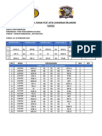 Jadual Ping Pong Kassus