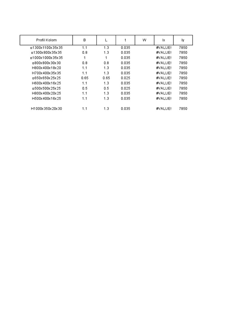 Profil Kolom PDF Specifications | PDF | Home & Garden