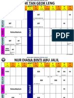 Edit Jadual