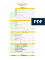 Kurikulum Broadcasting PDF