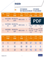 Correction exercice JNI ABC parts.pptx