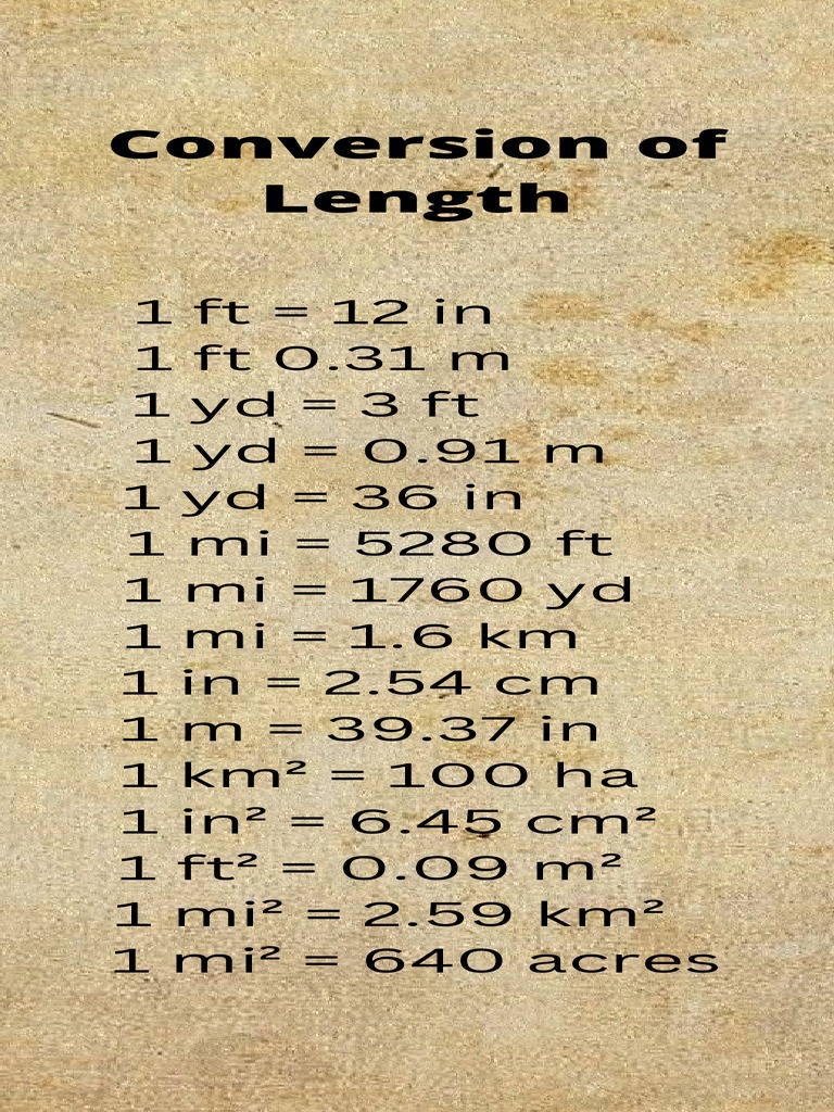 Comprehensive Unit Conversion Guide | PDF