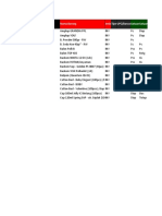 Item Data Toko Import Id Tester