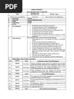 Linux Syllabus