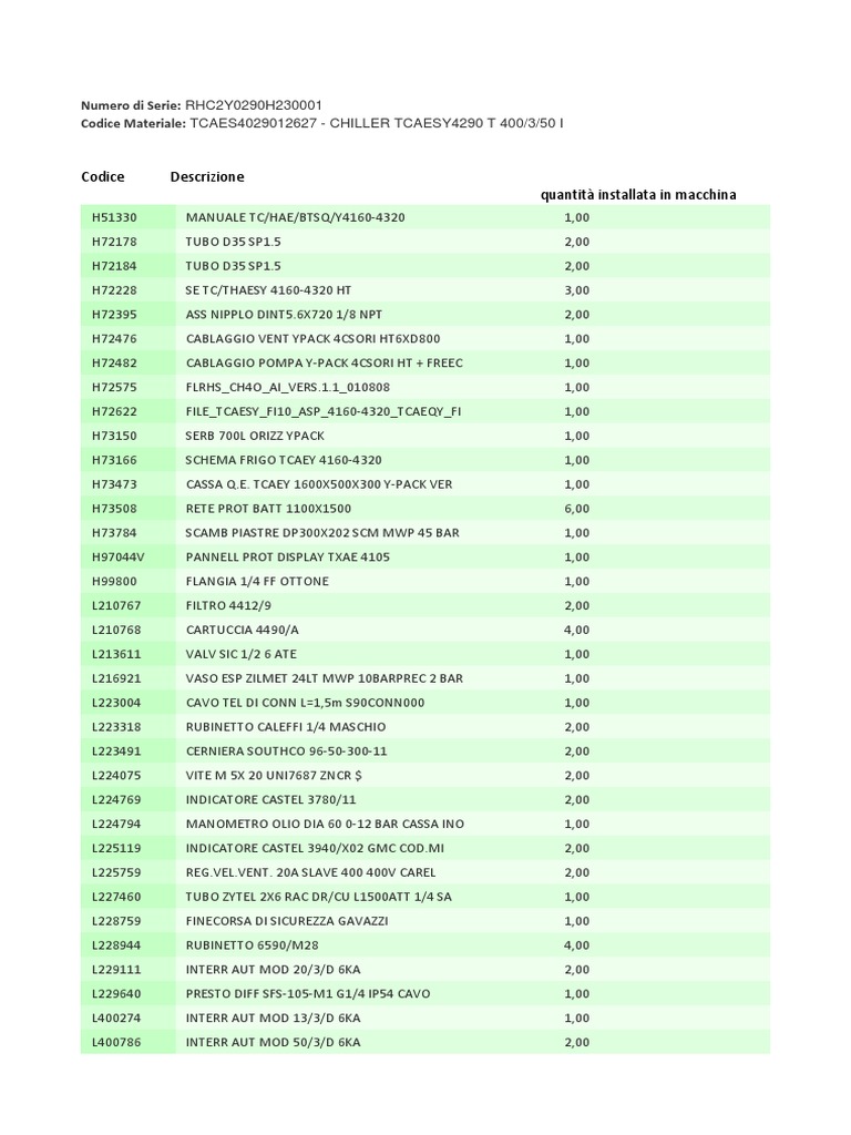 Rhoss Chiller Controller Parts List | PDF