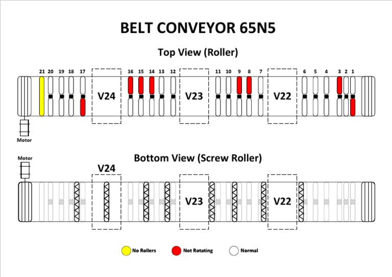 65N5 PDF | PDF