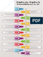 Checkliste - Arab Version 2022-07jul-07 22h25 PDF