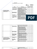 Demar KISI-kisi Ips IX Ganjil 22-23