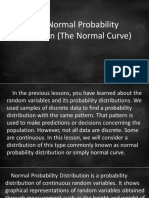 Normal Distribution Curve