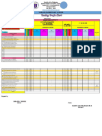 Reading Profile Chart 1ST 4THQ