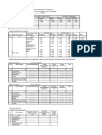 DATA ISIAN UNTUK FASYANKES