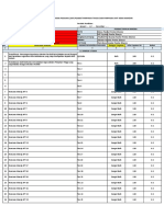 SKP OBET B. P 2021 - Revisi