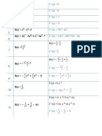 Tabla de Derivadas #YSTP13