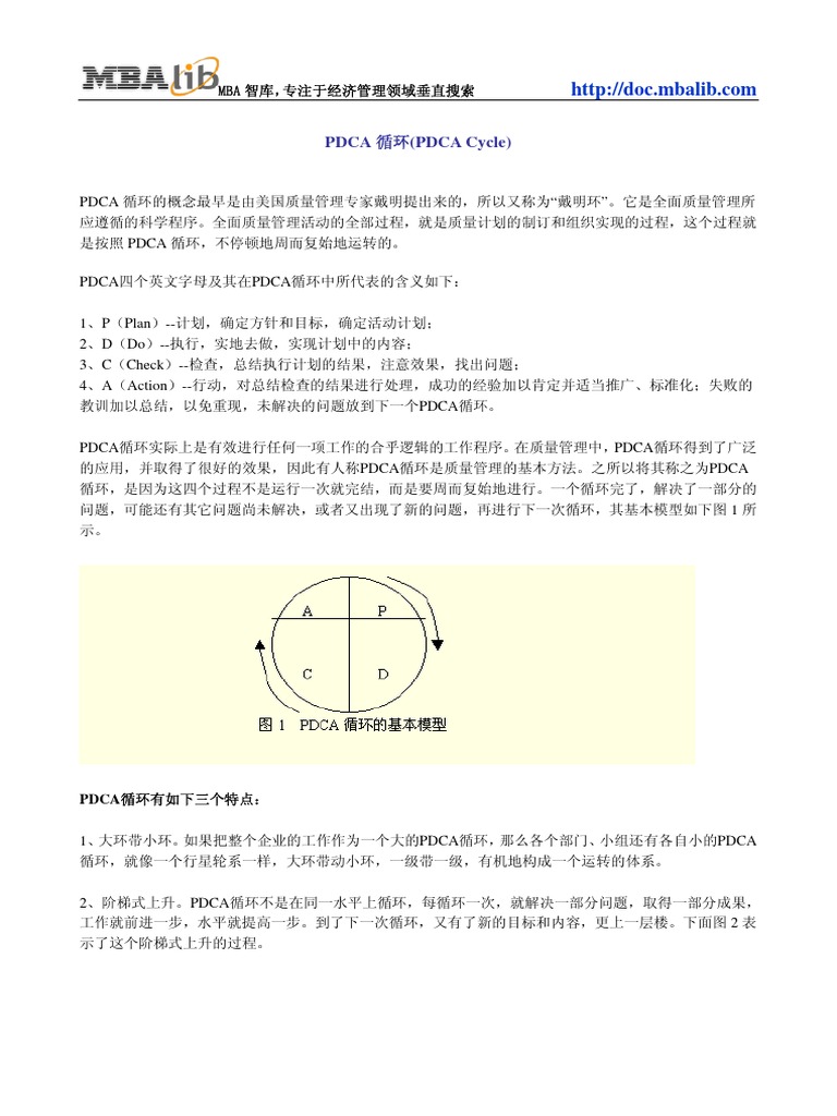 PDCA循环 (PDCA Cycle) | PDF