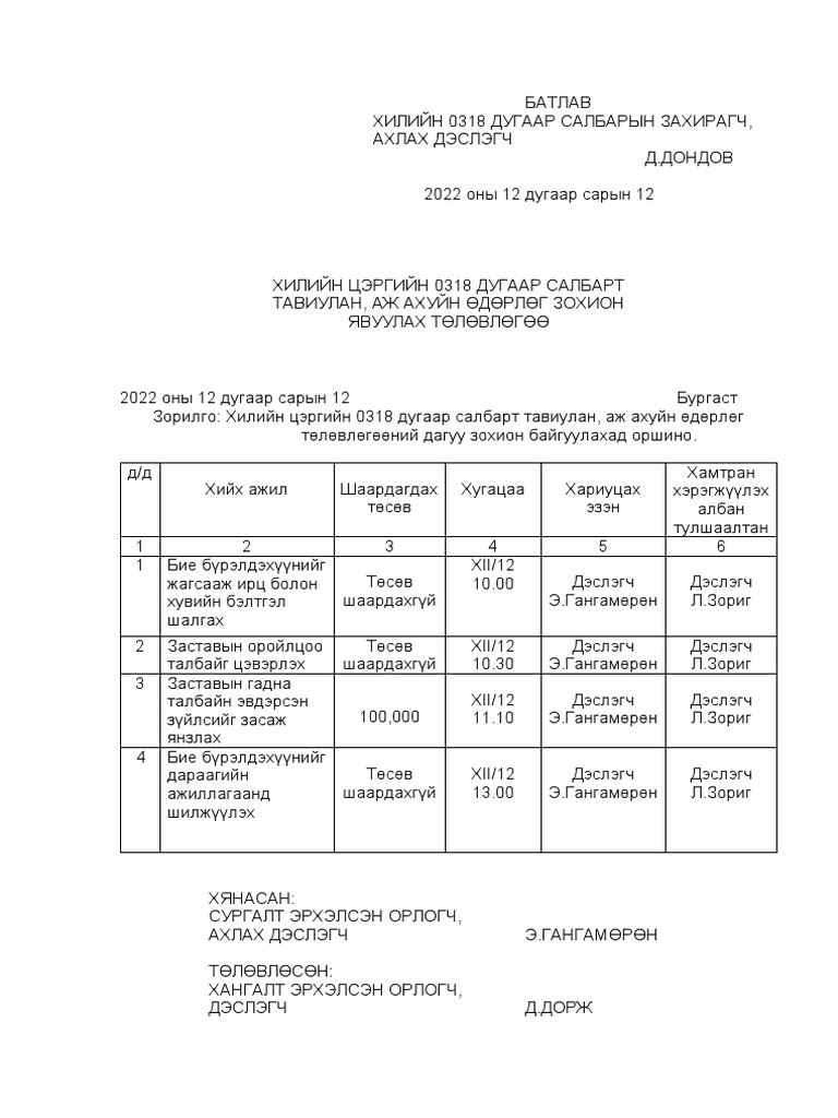 БАТЛАВ | PDF