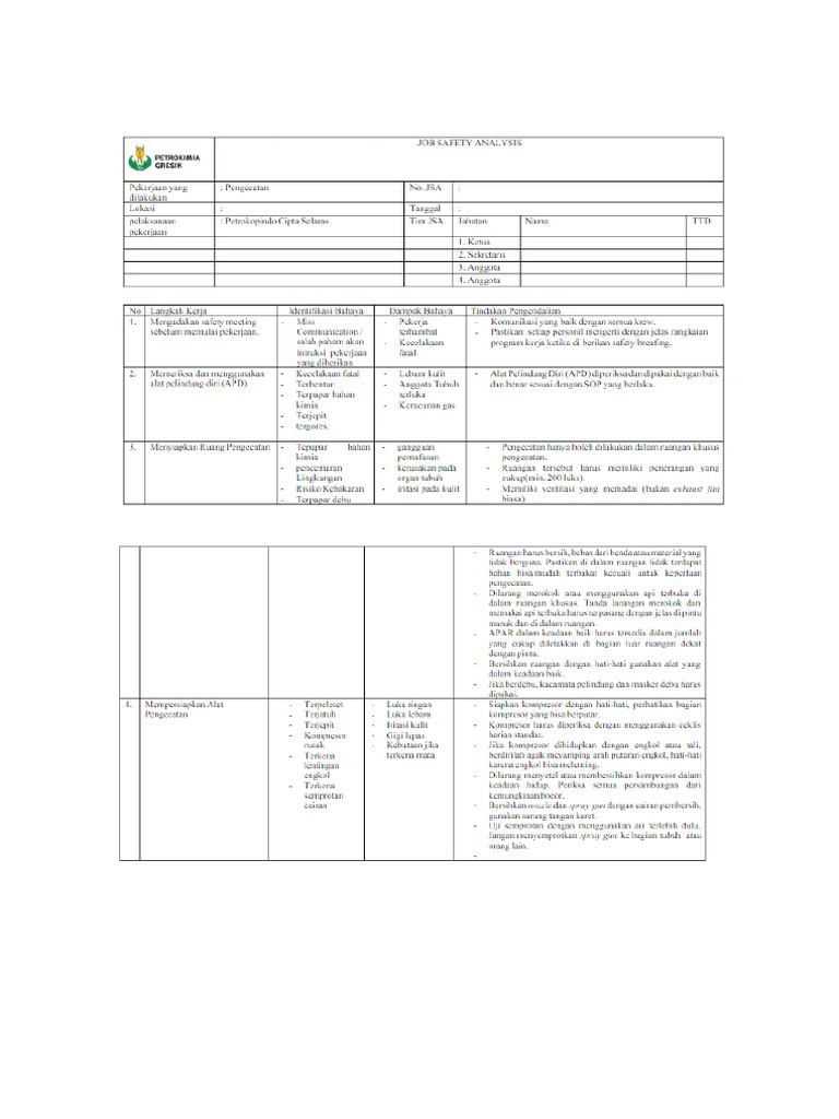JSA Pengecatan | PDF