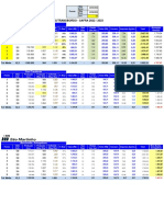 Z - 3CalculoRV Colheita - JUNHO - 2022 PDF