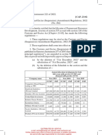 SI 2022-222 Customs and Excise (Suspension) (Amendment) Regulations, 2022 (No. 264)