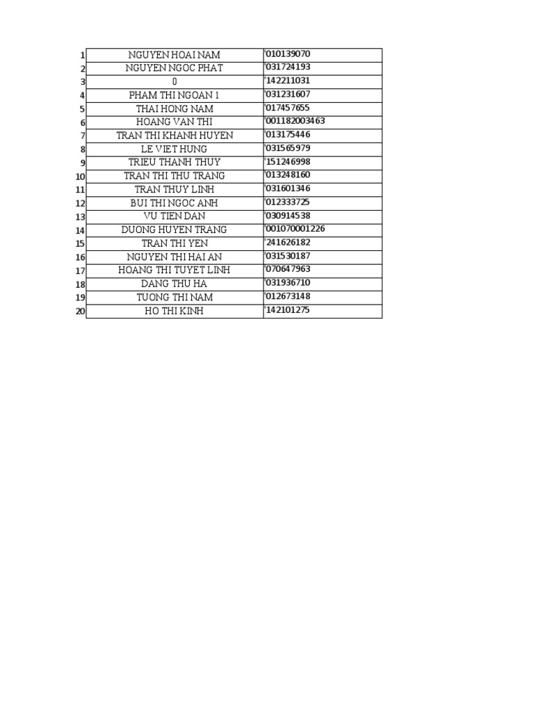 MB Bank Phone Numbers List | PDF