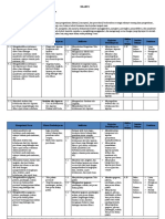 Silabus Bahasa Indonesia Kelas 9 S1&2