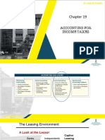 Meet 13-Accounting For Leasing (Lessor)-DYP