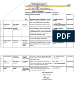 Programme de Soutenance FSAE PDF