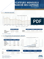 Indicateurs Mensuel Décembre 22 PDF