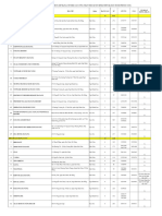 Danh Sach CSLT Con Hieu Luc Cong Nhan 26.01.2021-1 PDF