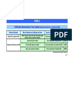 01 Taxa Anual A PP PDF