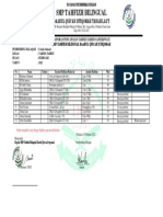 Laporan Tahfiz PDF
