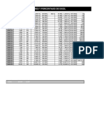 Calculo de Series y Porcentajes 1