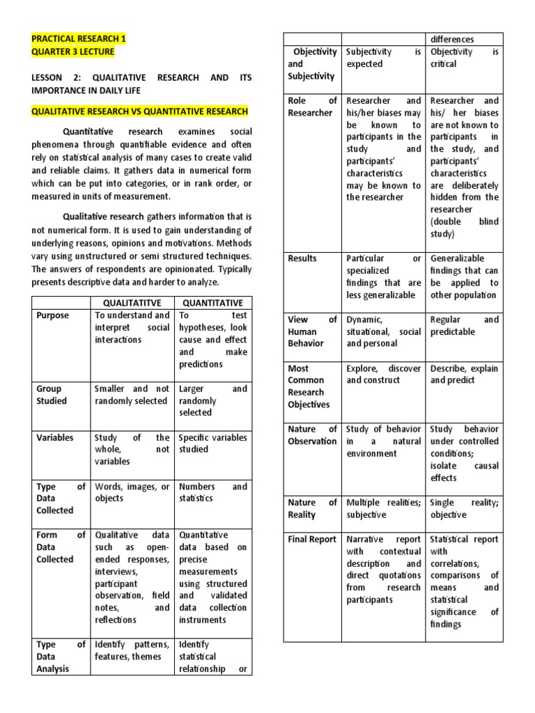 Q3 Prac1 Lecture Lesson2 | PDF | Quantitative Research | Statistics