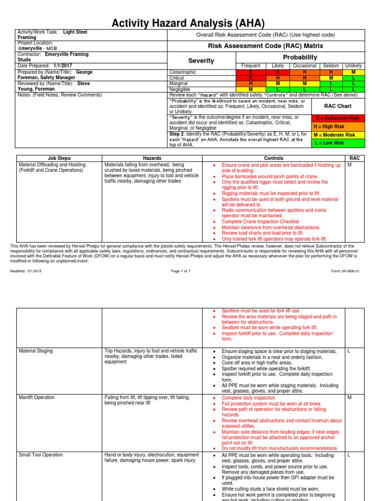 X.9.1.a Light Framed Steel Framing AHA Answer Download Free PDF Personal Protective