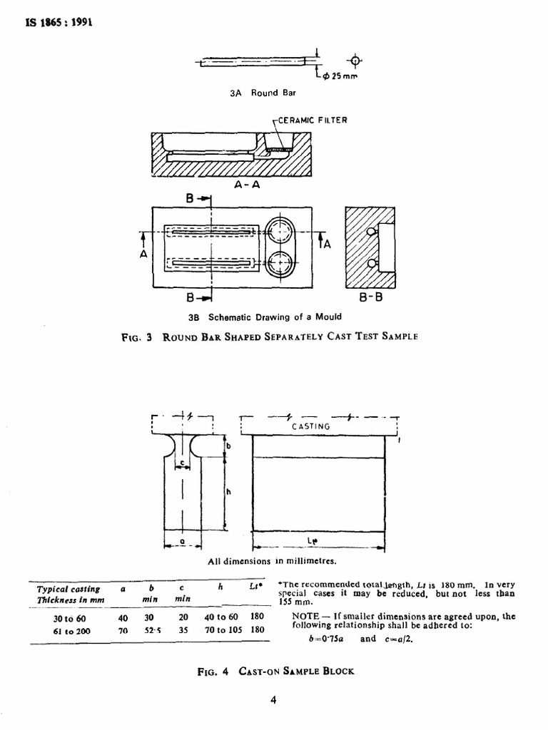 Is 1865 - 6 | PDF