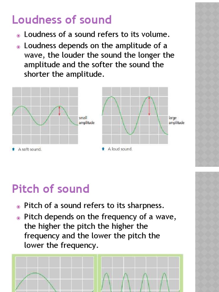Loudness and Pitch Explained | PDF