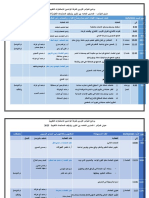 الواعدون برنامج