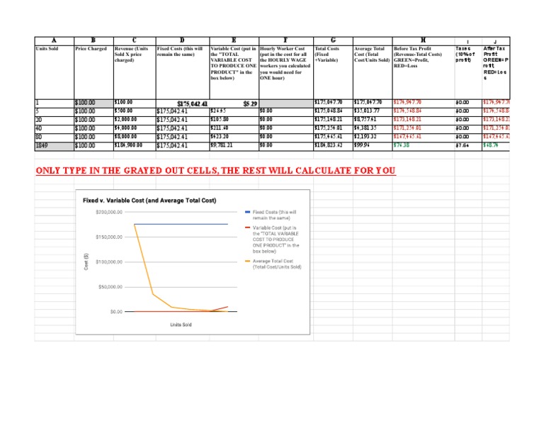 Fixed and Variable Cost Calculator Sheet1 PDF Profit (Economics